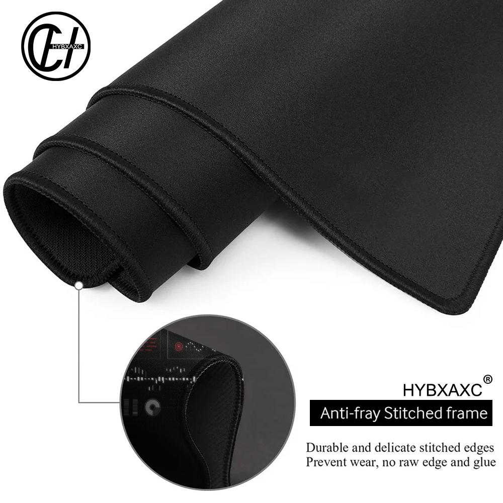 HYBXAXC Futuristische Data Ana - Tech Accessories For Work recensie en prijs