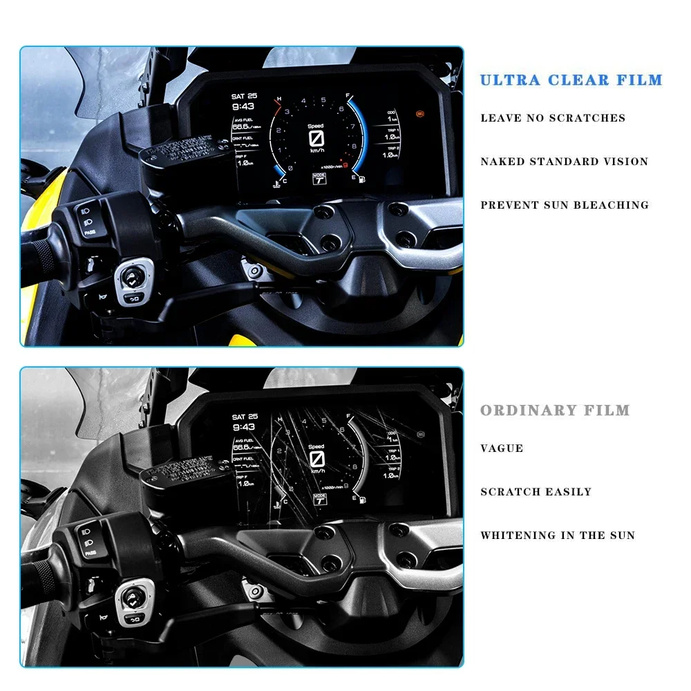 Motorcycle Scratch Cluster Bes - Tech Accessories Store recensie en prijs