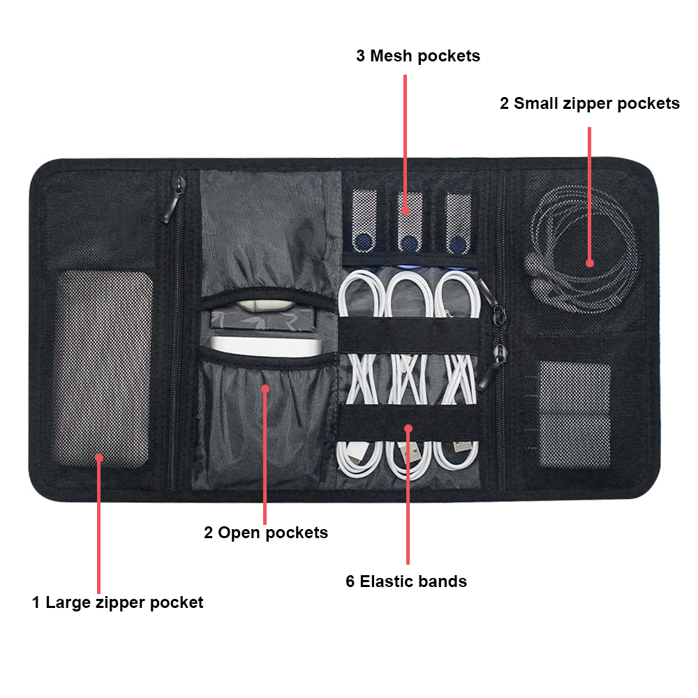 Tech Organizer Bag Kabelopberg - Tech Accessories Store recensie en prijs